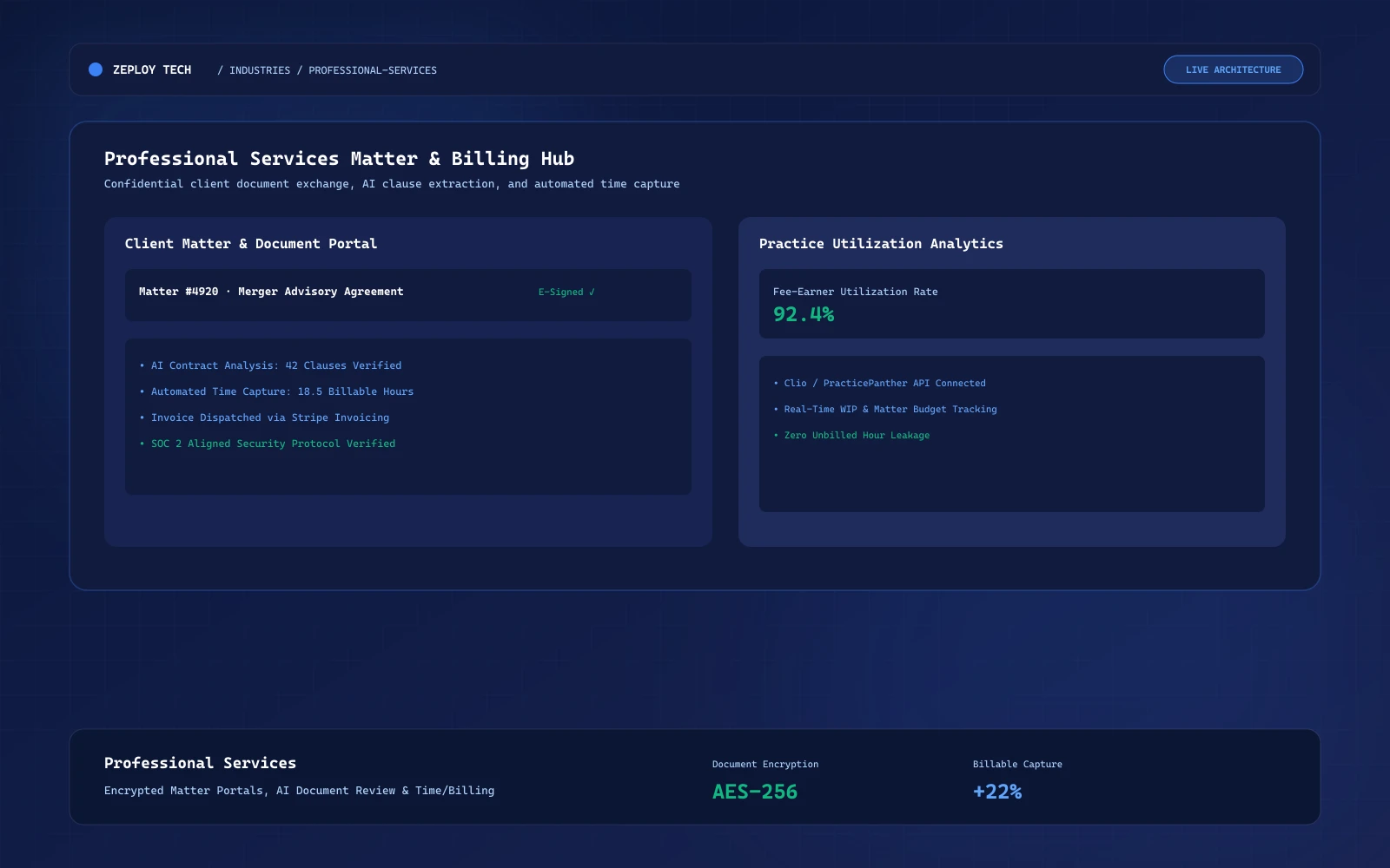 Professional services client portal showing matter status, document management, and billing by Zeploy Tech